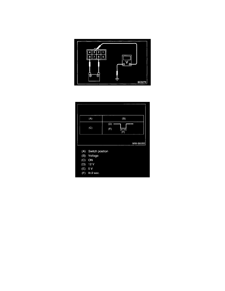 Subaru Service and Repair Manuals > Forester F42.5L SOHC