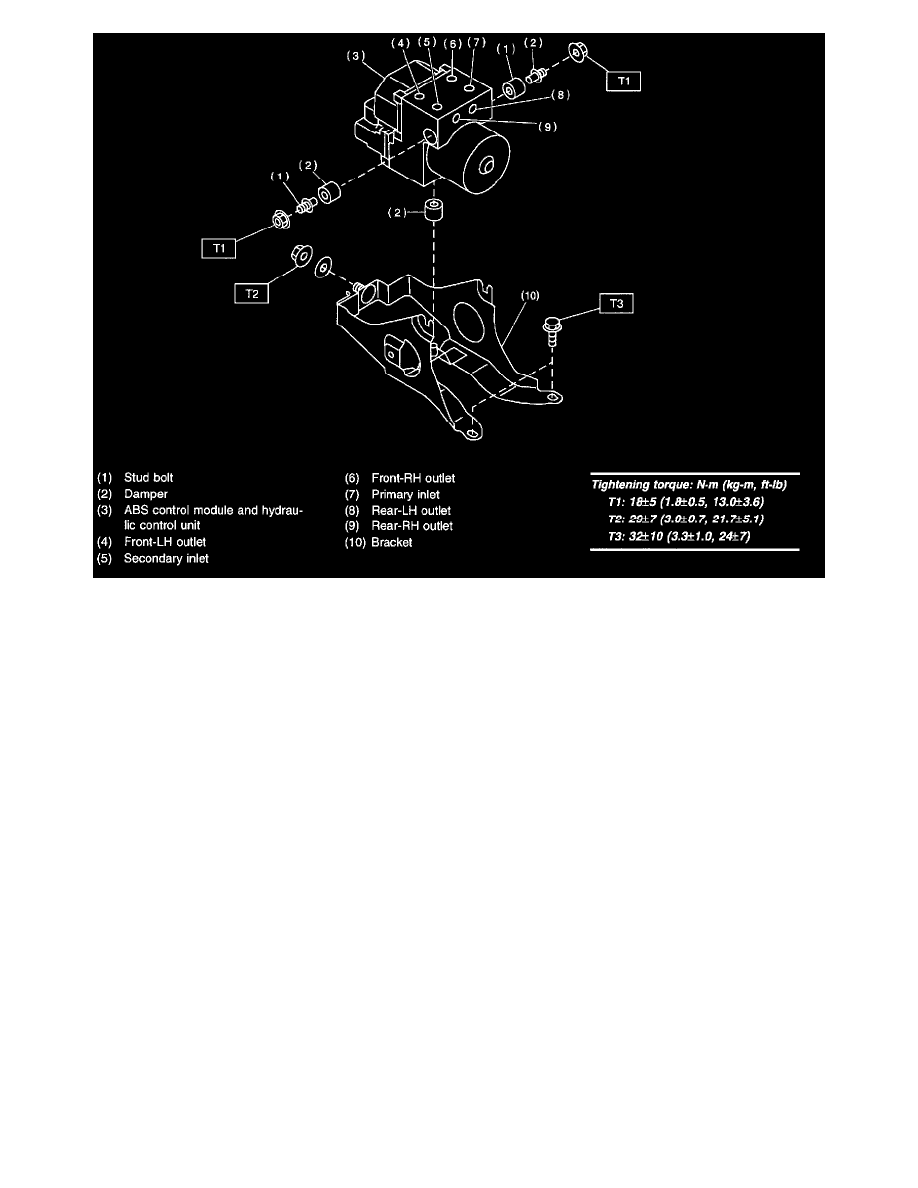 Subaru Service and Repair Manuals > Forester L F42.5L SOHC