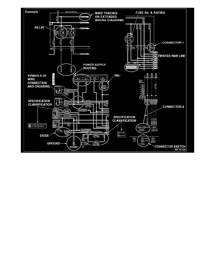 2008 Subaru Impreza Fuse Box Diagram / 2001 Subaru Forester Fuse Box