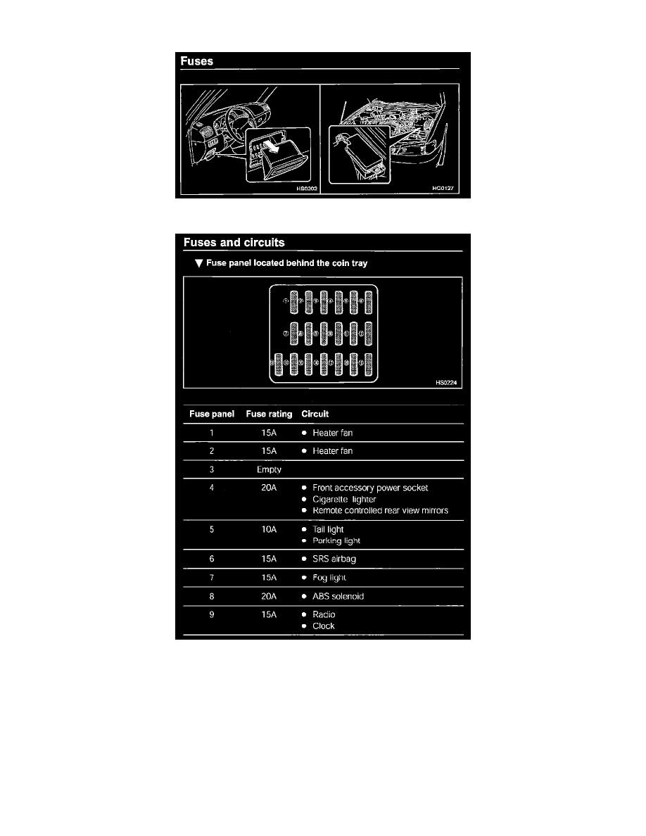 Subaru Service and Repair Manuals > Impreza 2.5 RS Coupe F42