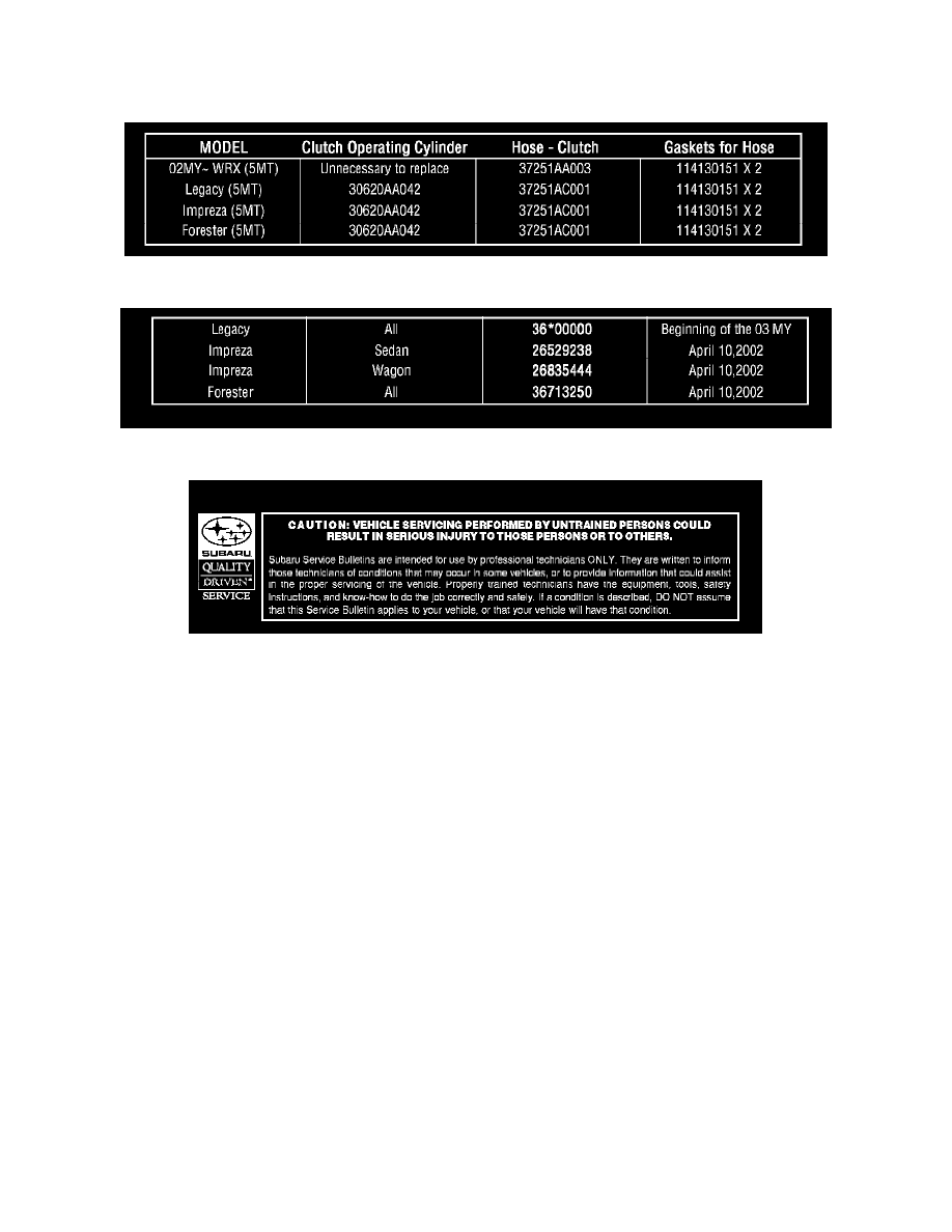 Transmission and Drivetrain > Clutch, M/T > Clutch Pedal Assembly > Component Information > Technical Service Bulletins > All Technical Service Bulletins ...