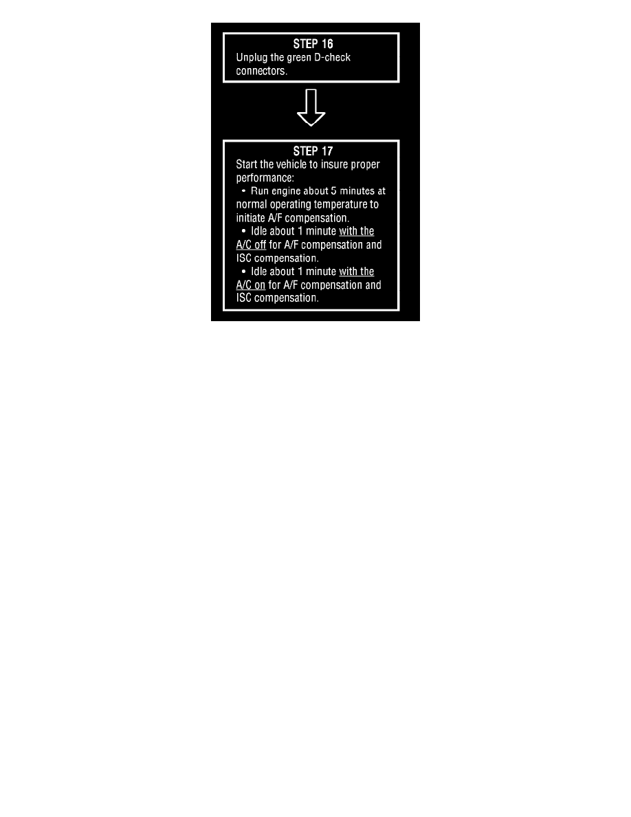 Powertrain Management > PROM - Programmable Read Only Memory > Component Information > Technical Service Bulletins > All Technical Service Bulletins for ...