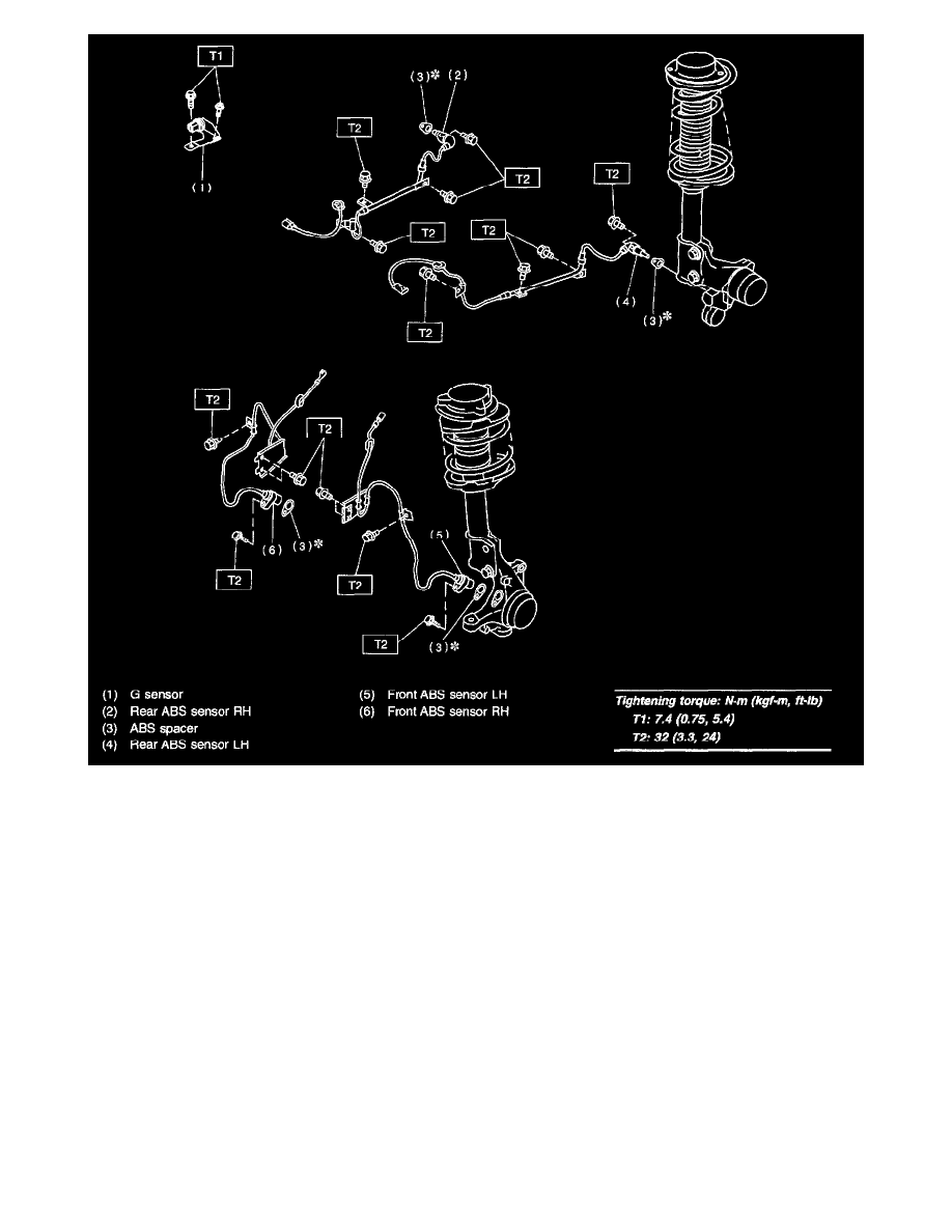 C0074 Subaru Brake Pressure Sensor Code