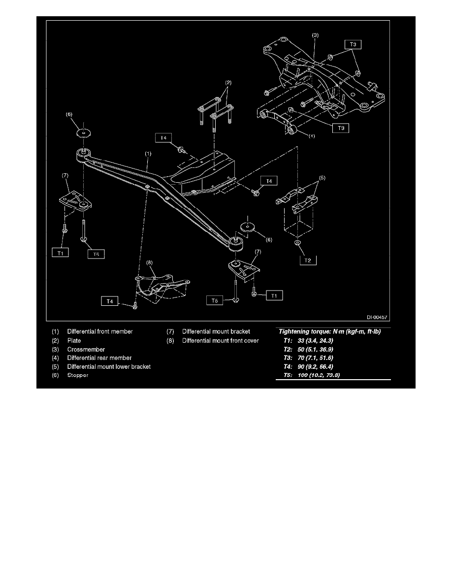 [DIAGRAM] Subaru Wrx Drivetrain Diagram