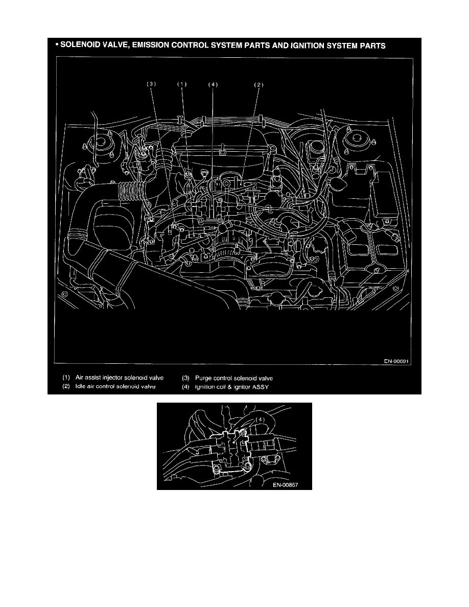 Subaru Service and Repair Manuals > Legacy F42.5L SOHC (2003