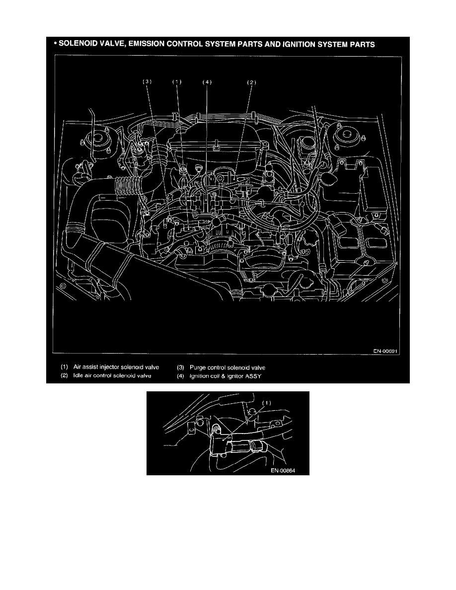 Subaru Service and Repair Manuals > Legacy F42.5L SOHC (2003) > Powertrain Management
