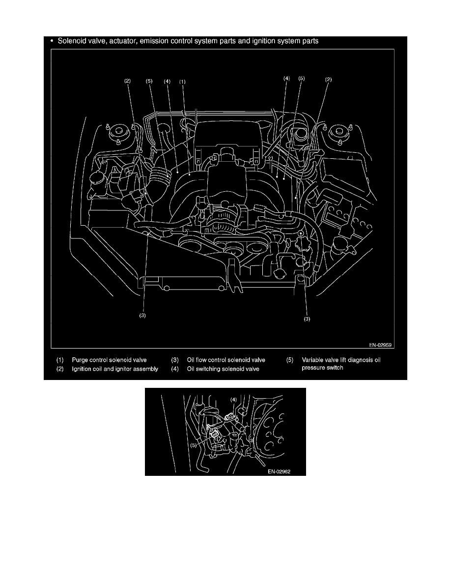 Subaru Service and Repair Manuals > Legacy F63.0L (2005