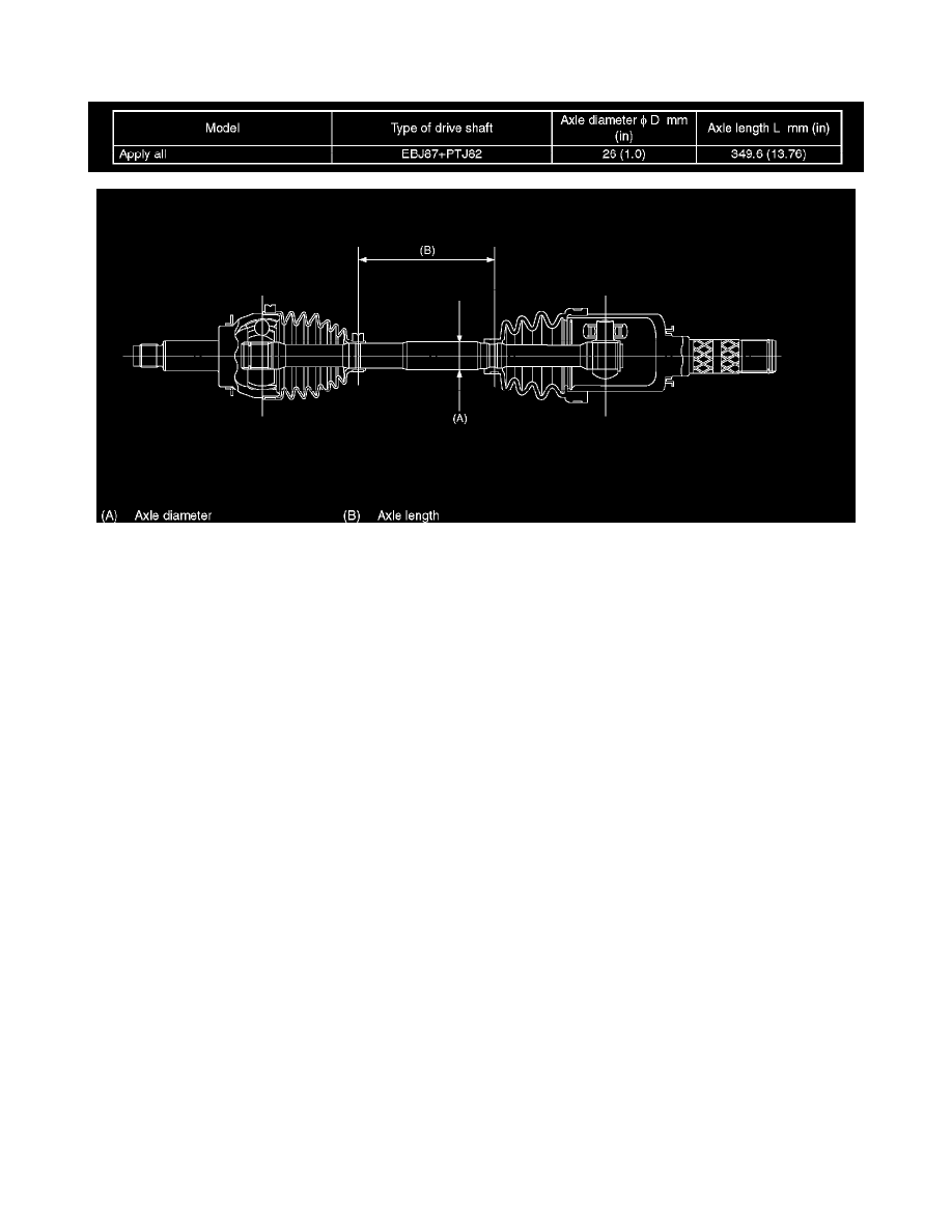 Subaru Service and Repair Manuals > Legacy F63.0L (2005