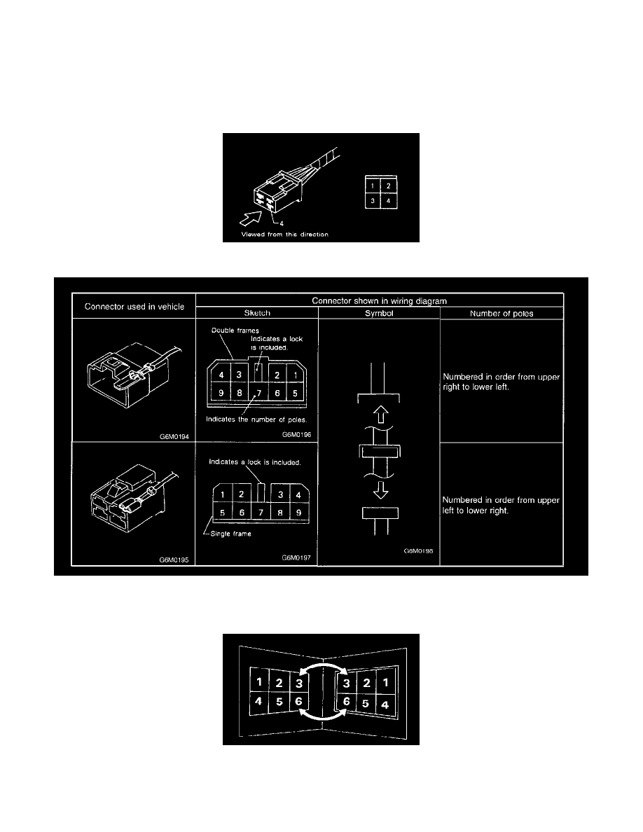 Subaru Workshop Manuals > Legacy GT Sedan AWD F4-2.5L SOHC (2000