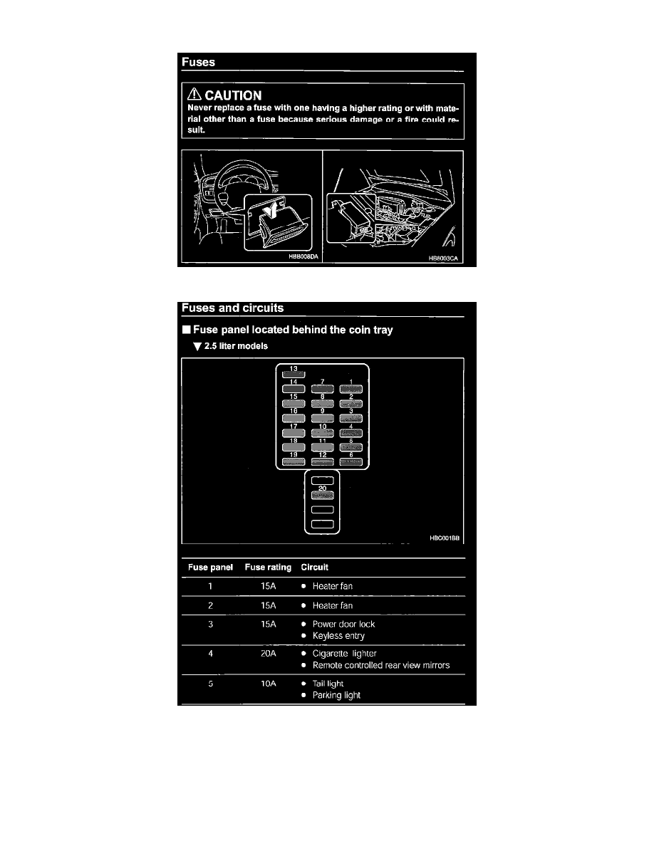 Subaru Service and Repair Manuals > Legacy GT Wagon AWD F42