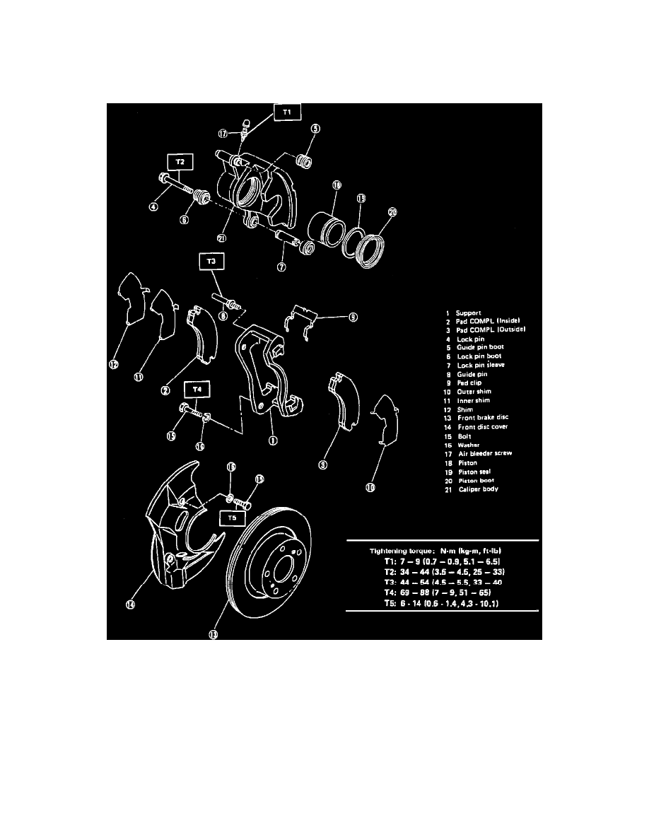 Brakes and Traction Control > Disc Brake System > Brake Caliper > Component Information > Service and Repair > Front