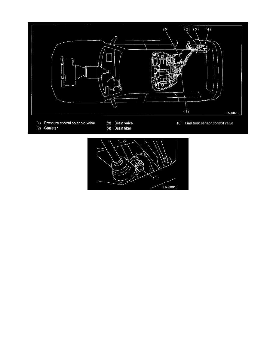 Subaru Service and Repair Manuals > Outback F63.0L (2003