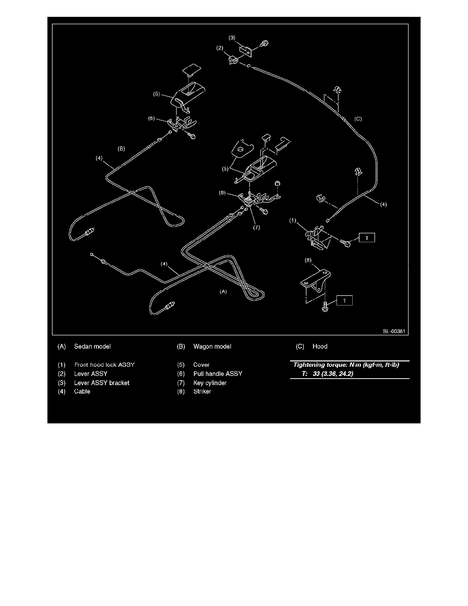 Subaru Service and Repair Manuals > Outback F63.0L DOHC (2006