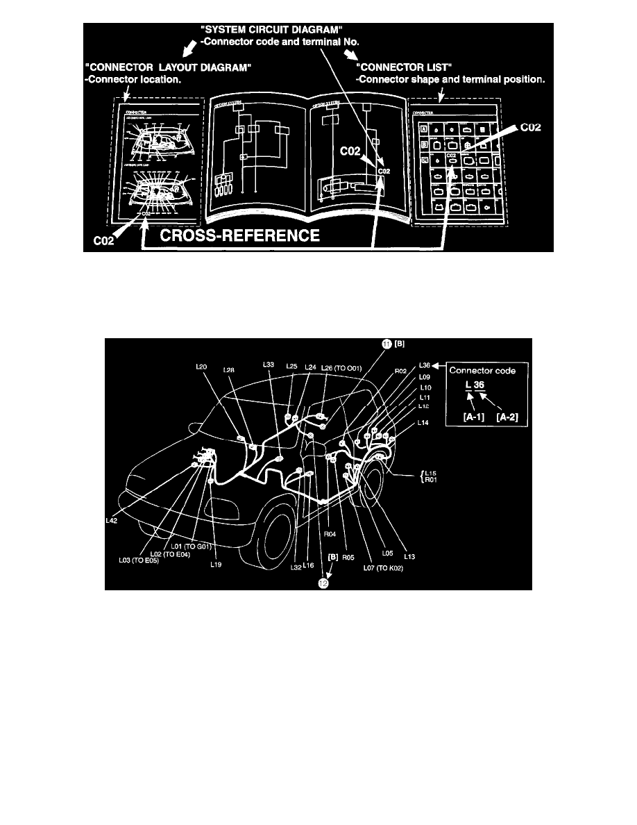 Transmission and Drivetrain > Automatic Transmission/Transaxle > Relays and Modules - A/T > Control Module, A/T > Component Information > Diagrams > Diagram ...
