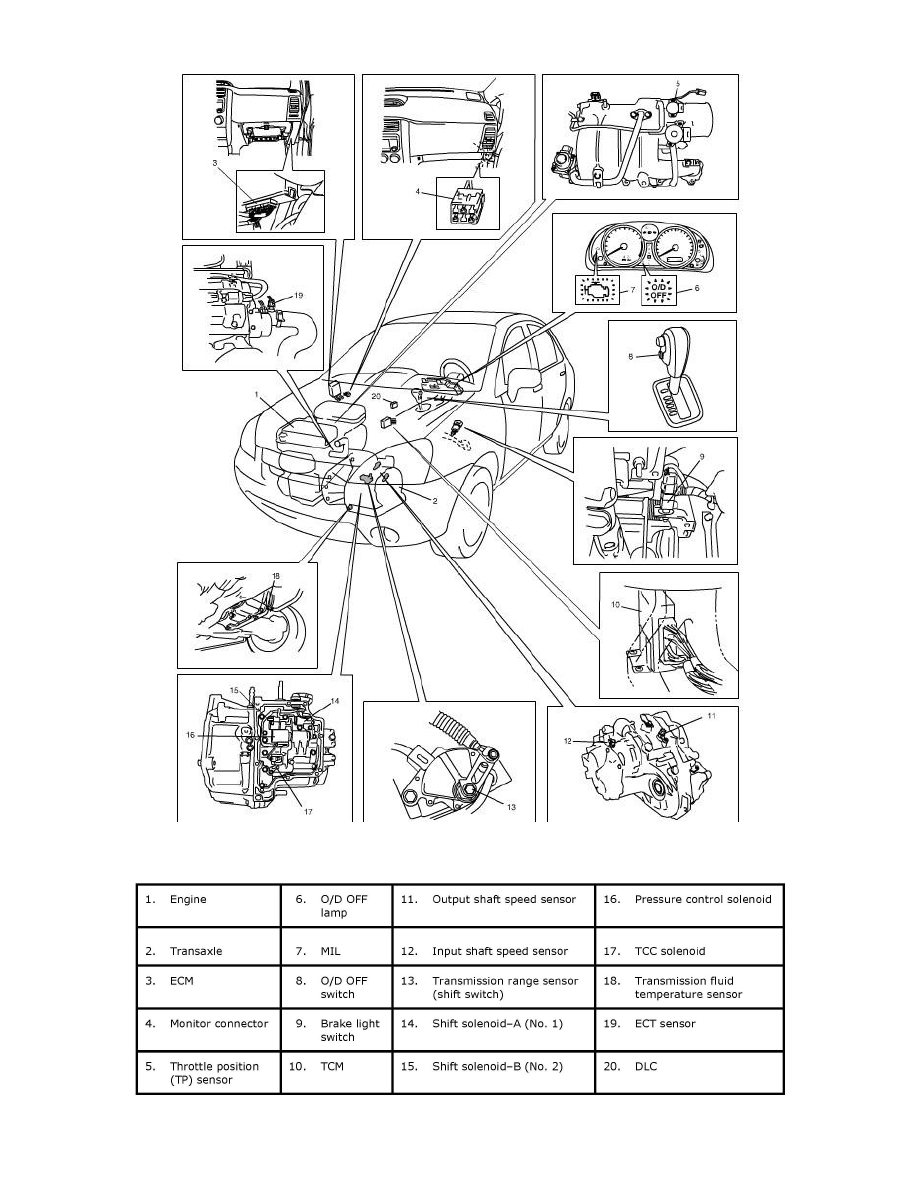 Suzuki Transmission Diagram - Complete Wiring Schemas