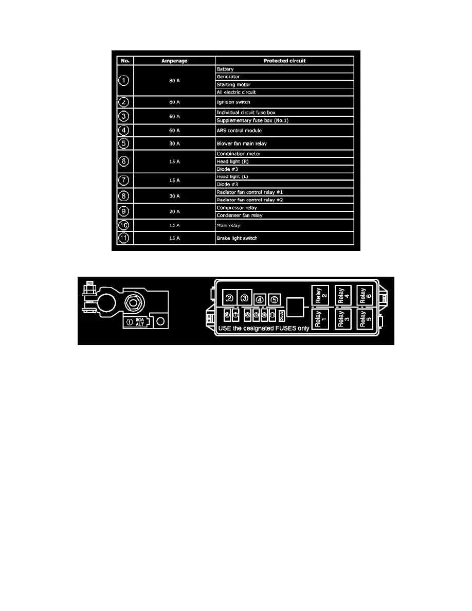 2006 Suzuki Aerio Fuse Box Diagram - Wiring Diagram