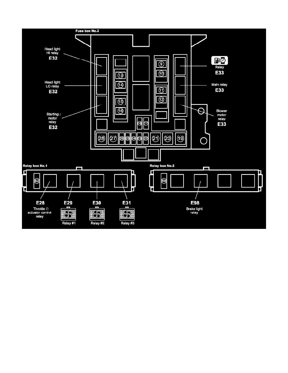 Схема предохранителей витара. Mercury Marquis 1984 fuel Pump relay. Suzuki Grand Vitara 1998-2005 реле и предохранители. Fuse Box Suzuki Burgman scheme. Расположение разъёмов в салоне Сузуки Гранд Витара.