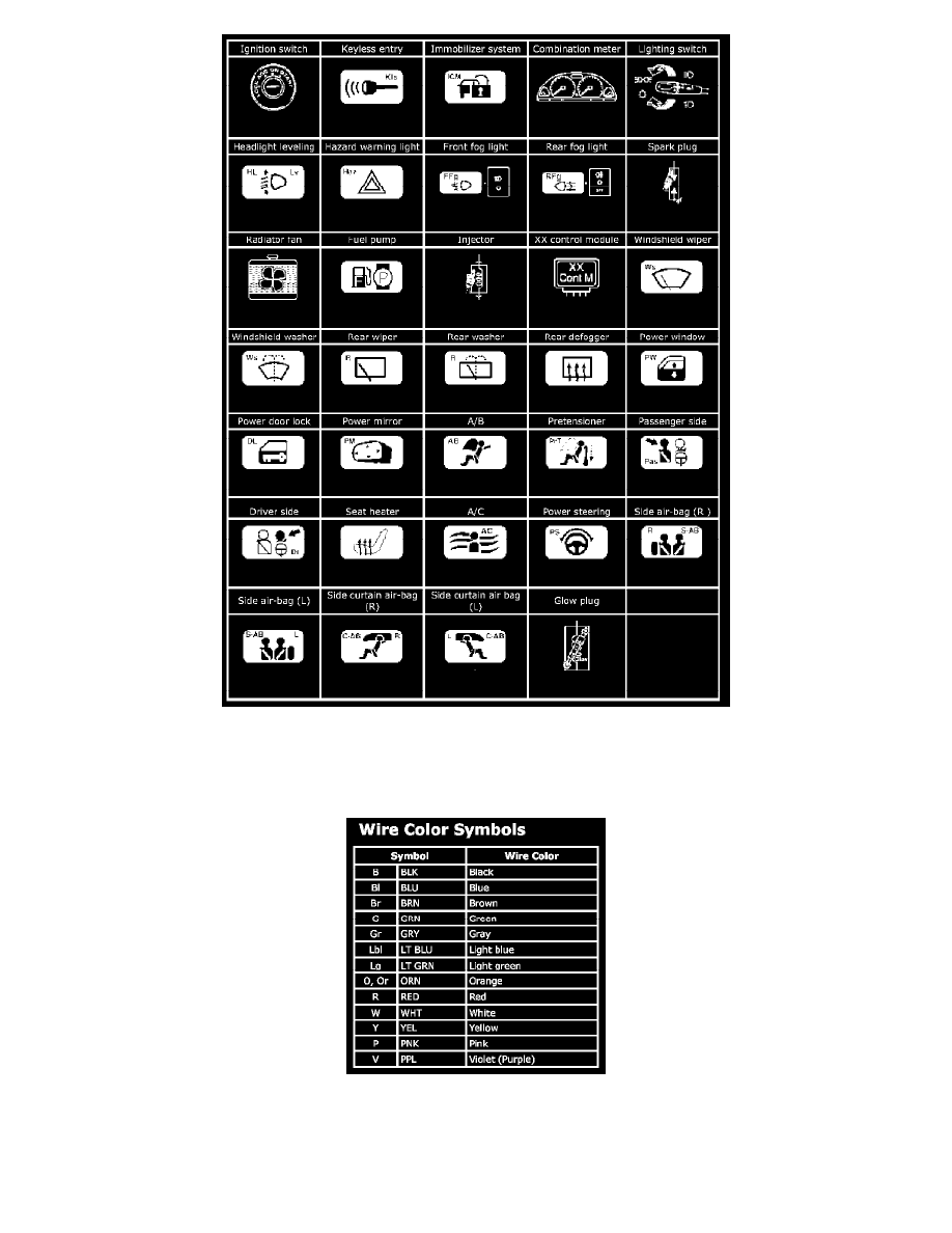 Suzuki Manuals > Grand Vitara 2WD V62.7L (2006) > Instrument