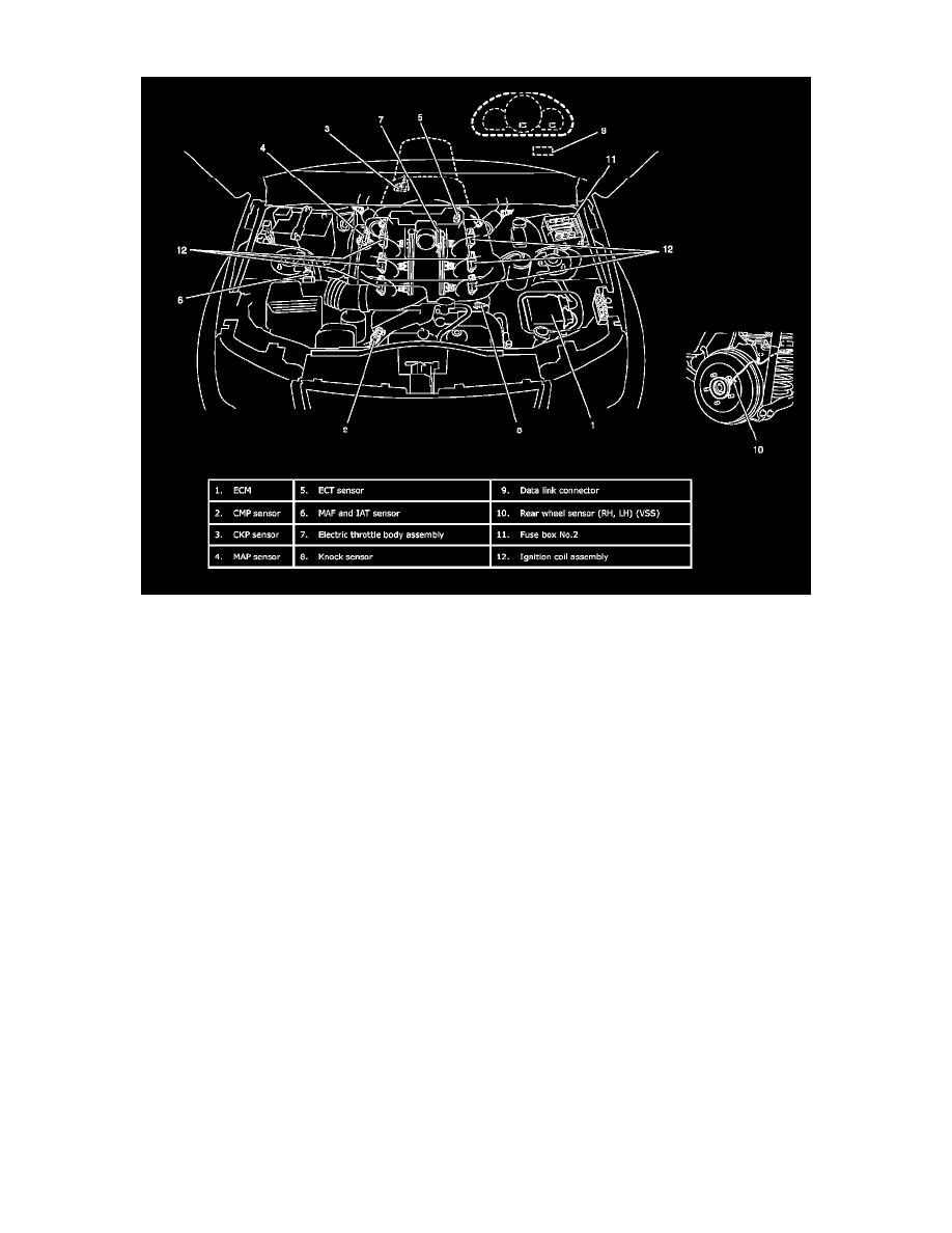 Suzuki Workshop Manuals > Grand Vitara 2Wd V6-2.7L (2006) > Sensors And Switches > Sensors And Switches - Cooling System > Engine - Coolant Temperature Sensor/Switch > Coolant Temperature Sensor/Switch (For Computer) > Component Information > Locations