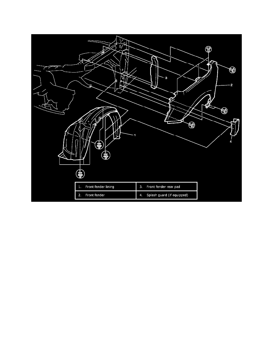 Body and Frame > Fender > Front Fender > System Information > Service and  Repair > Front Fender Removal and Installation