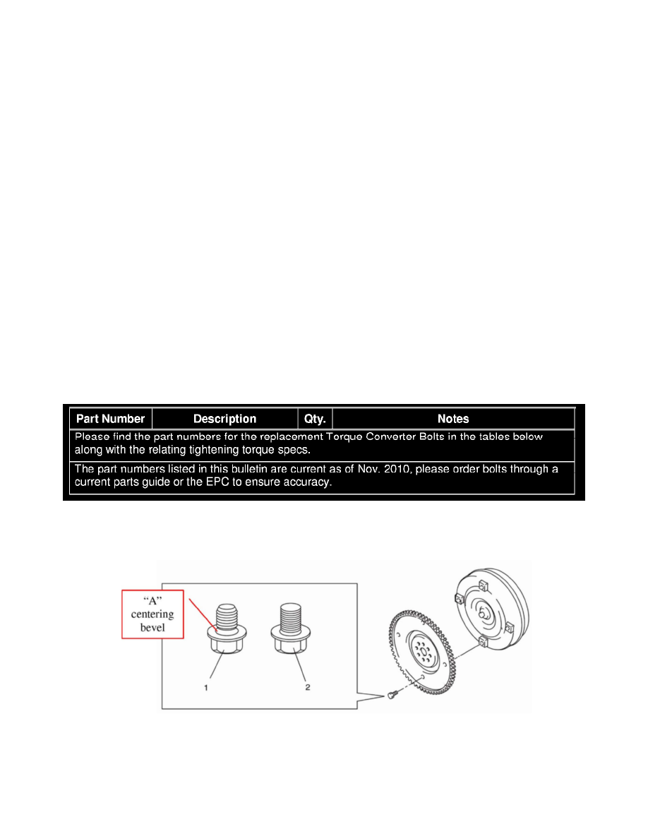 Transmission and Drivetrain > Automatic Transmission/Transaxle > Torque Converter > Component Information > Technical Service Bulletins > A/T - Torque ...