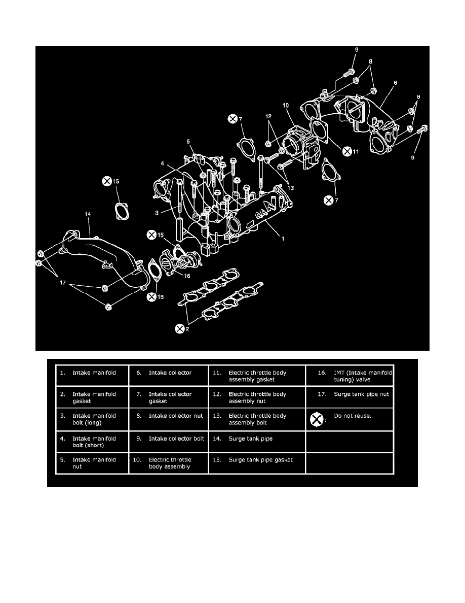 Engine, Cooling and Exhaust > Engine > Intake Manifold > Component Information > Diagrams