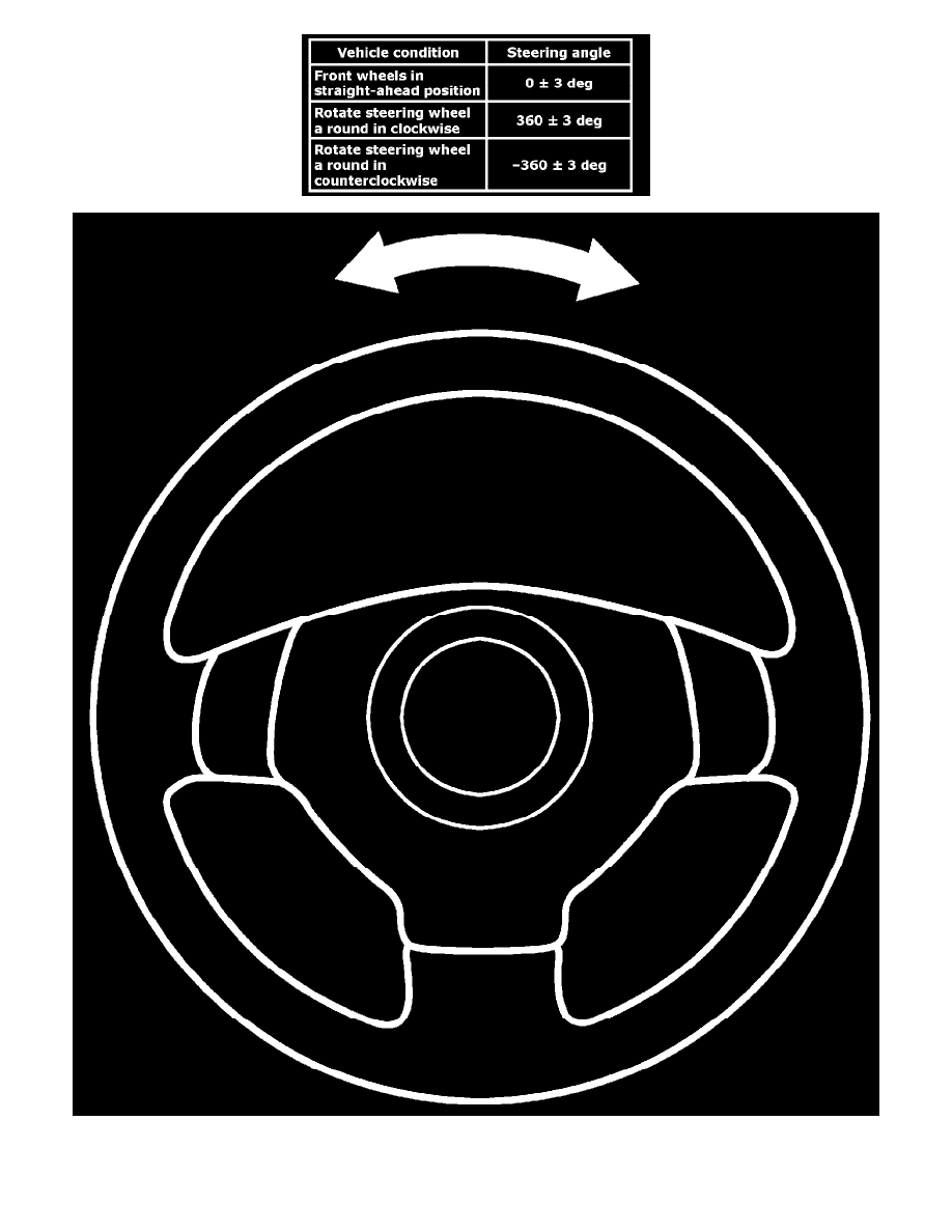 Suzuki Service and Repair Manuals > Grand Vitara 4WD V63.2L