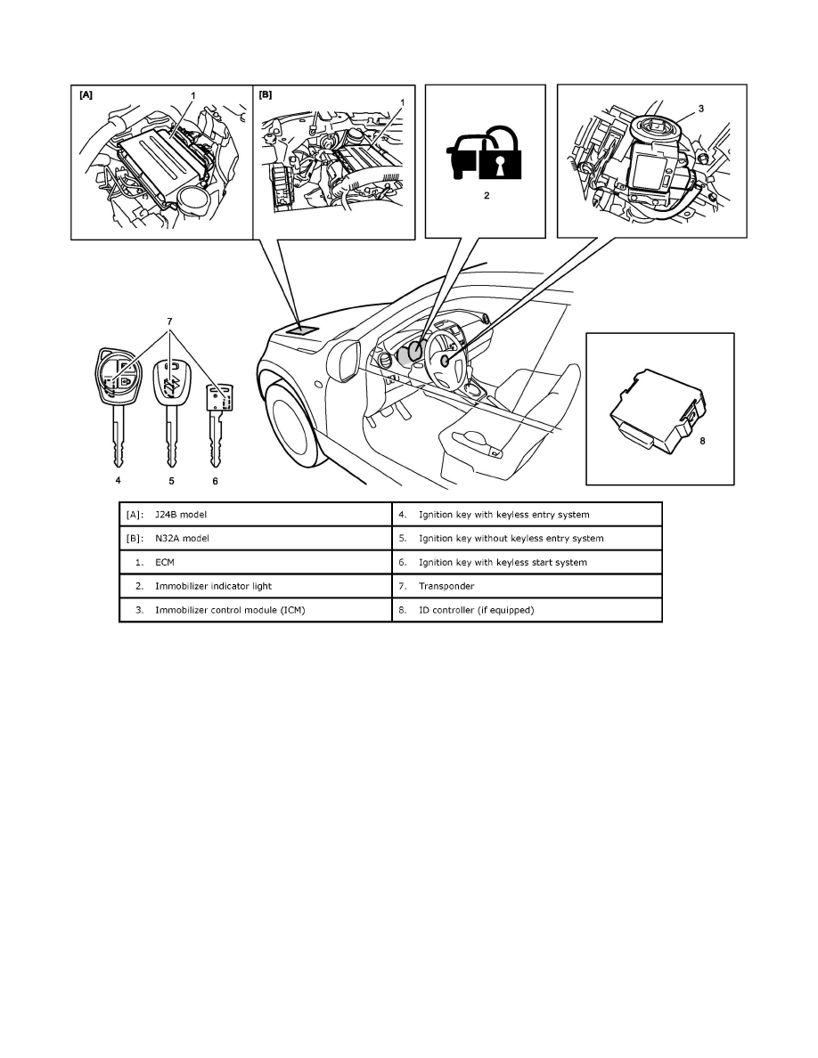 Suzuki Service and Repair Manuals > Grand Vitara 4WD V63.2L