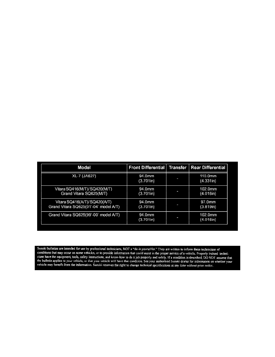 Transmission and Drivetrain > Differential Assembly > Pinion Bearing Spacer, Differential > Component Information > Technical Service Bulletins > Drivetrain ...