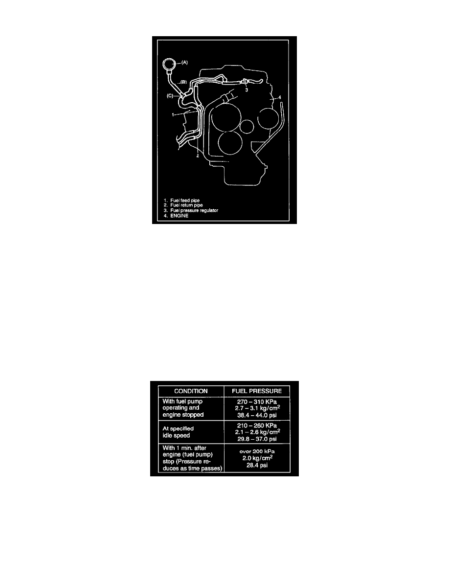 Suzuki Service and Repair Manuals > Grand Vitara JLX Plus 4WD