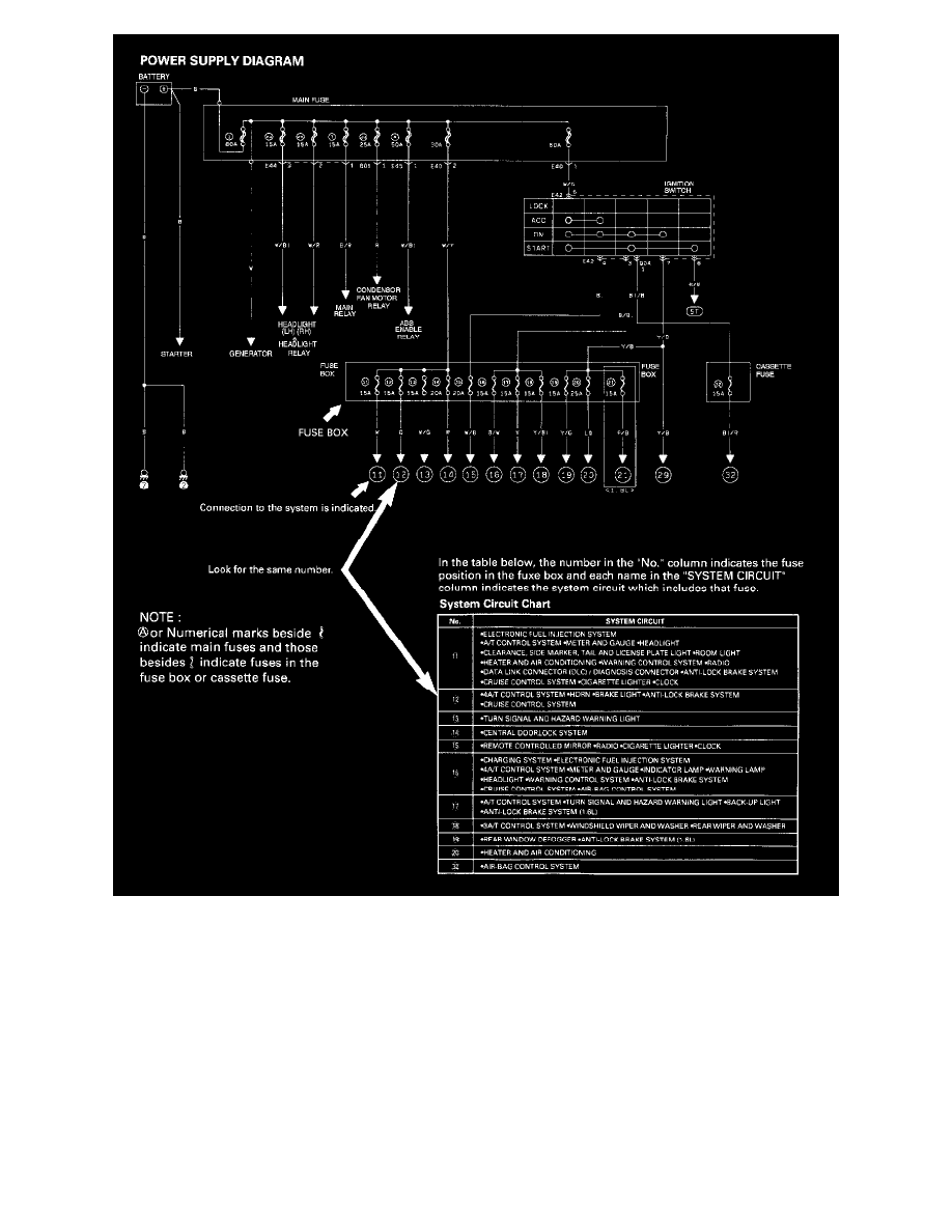 [DIAGRAM] Suzuki Sidekick Fuse Box Diagram - MYDIAGRAM.ONLINE