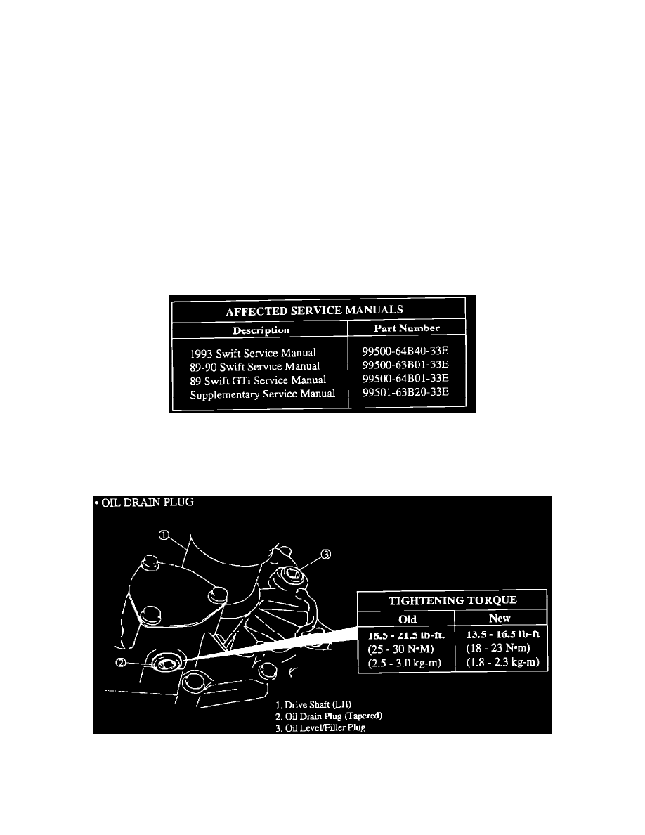 Transmission and Drivetrain > Manual Transmission/Transaxle > Drain Plug,  M/T > Component Information > Technical Service Bulletins > M/T - Filler &  Drain ...