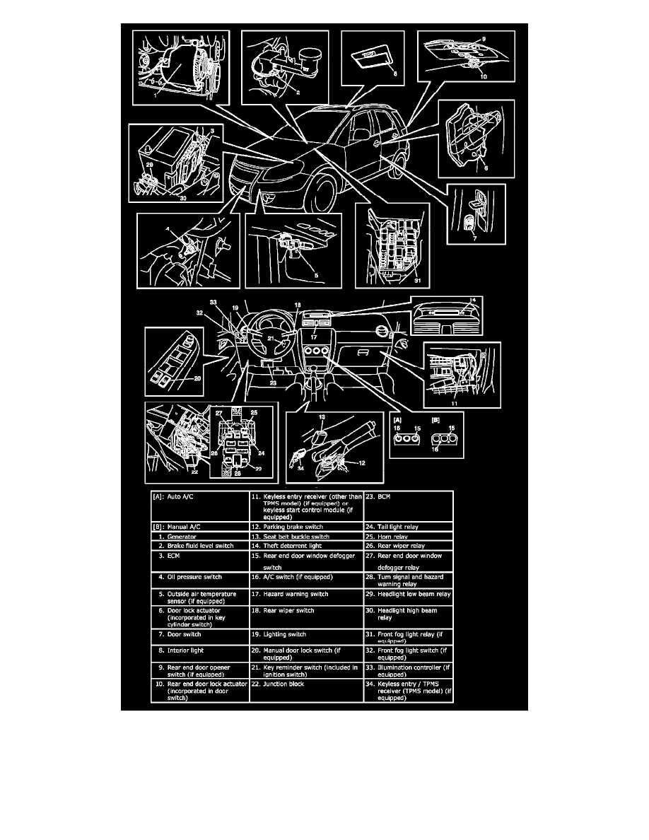 Suzuki Service and Repair Manuals > SX4 2WD L42.0L (2007