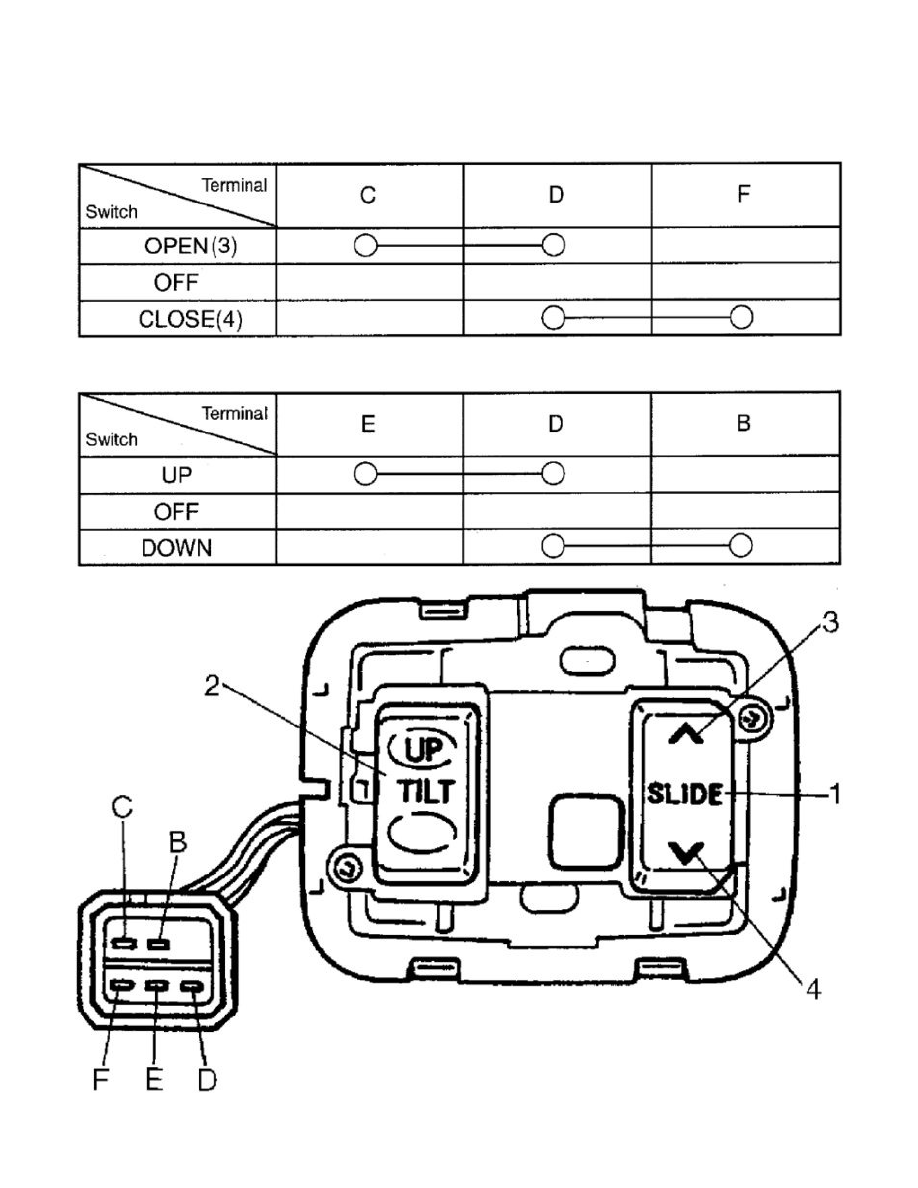 Suzuki Manuals > Vitara JLX (2Dr) 4WD L42.0L (2001) > Body