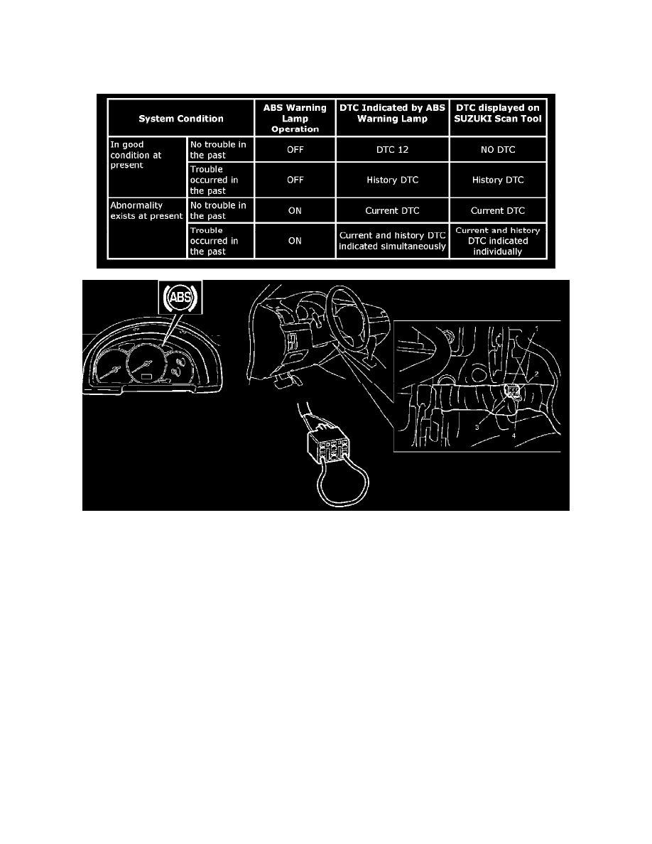Suzuki Service and Repair Manuals > XL7 2WD V62.7L (2004