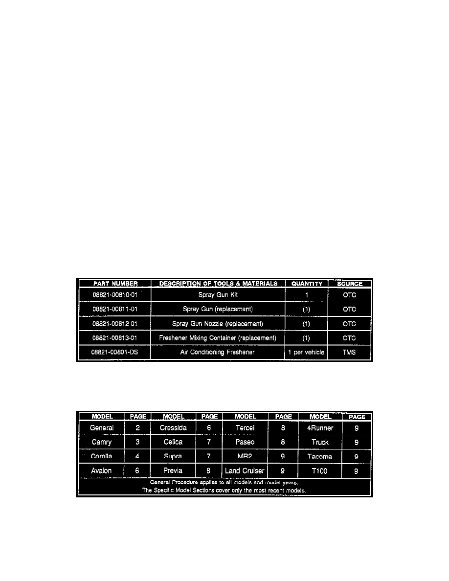 Heating and Air Conditioning > Evaporator Core > Component Information >  Technical Service Bulletins > All Technical Service Bulletins for  Evaporator Core: ...