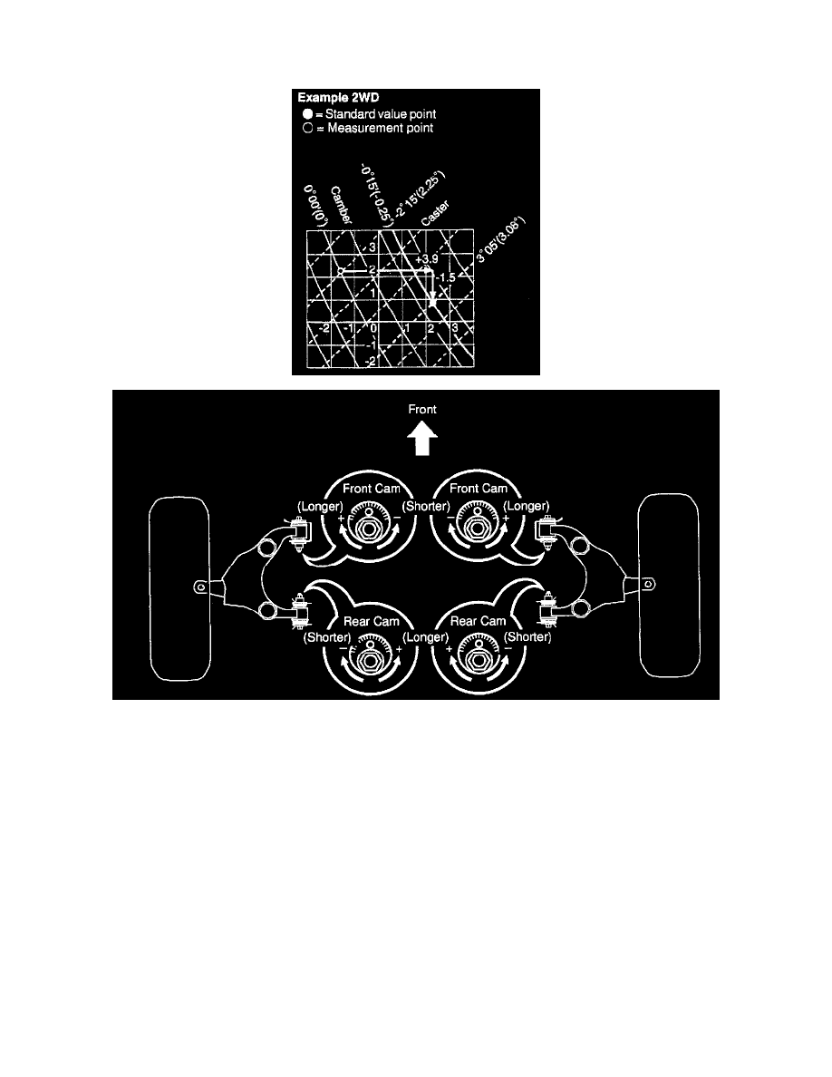 Toyota Manuals > 4 Runner 2WD L42693cc 2.7L DOHC MFI (1997) > Steering and Suspension