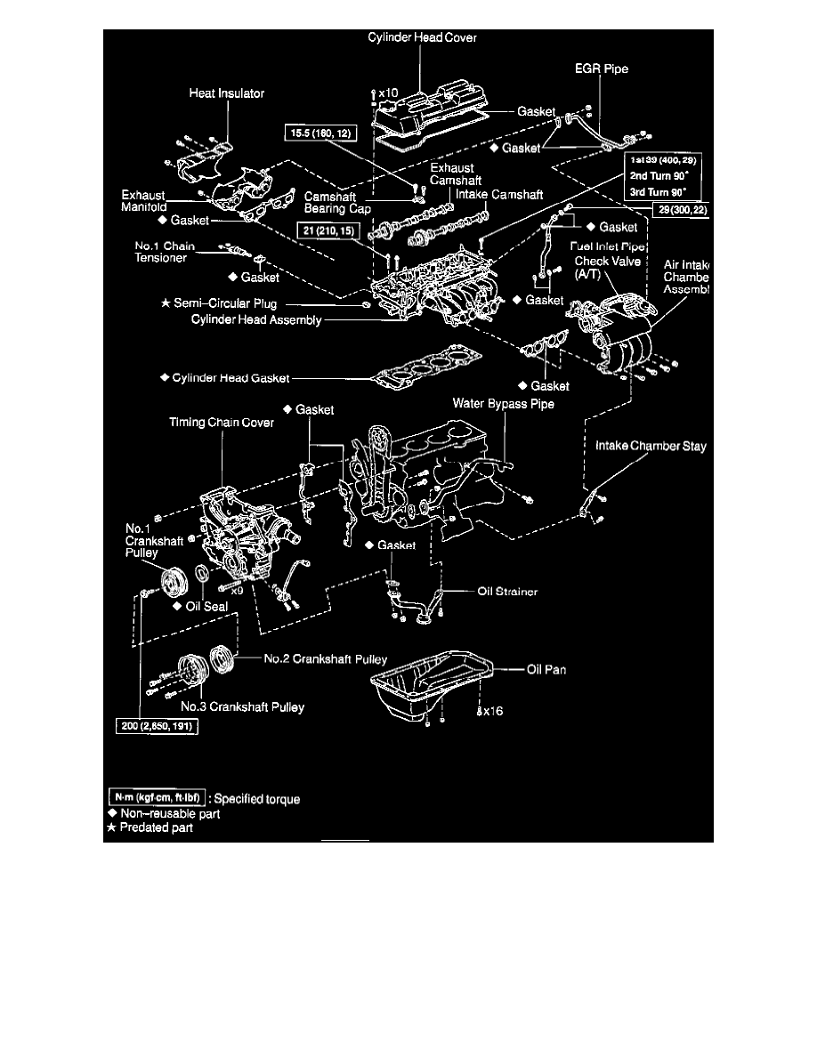 Toyota Workshop Service and Repair Manuals > 4 Runner 4WD L4-2.7L (3RZ ...