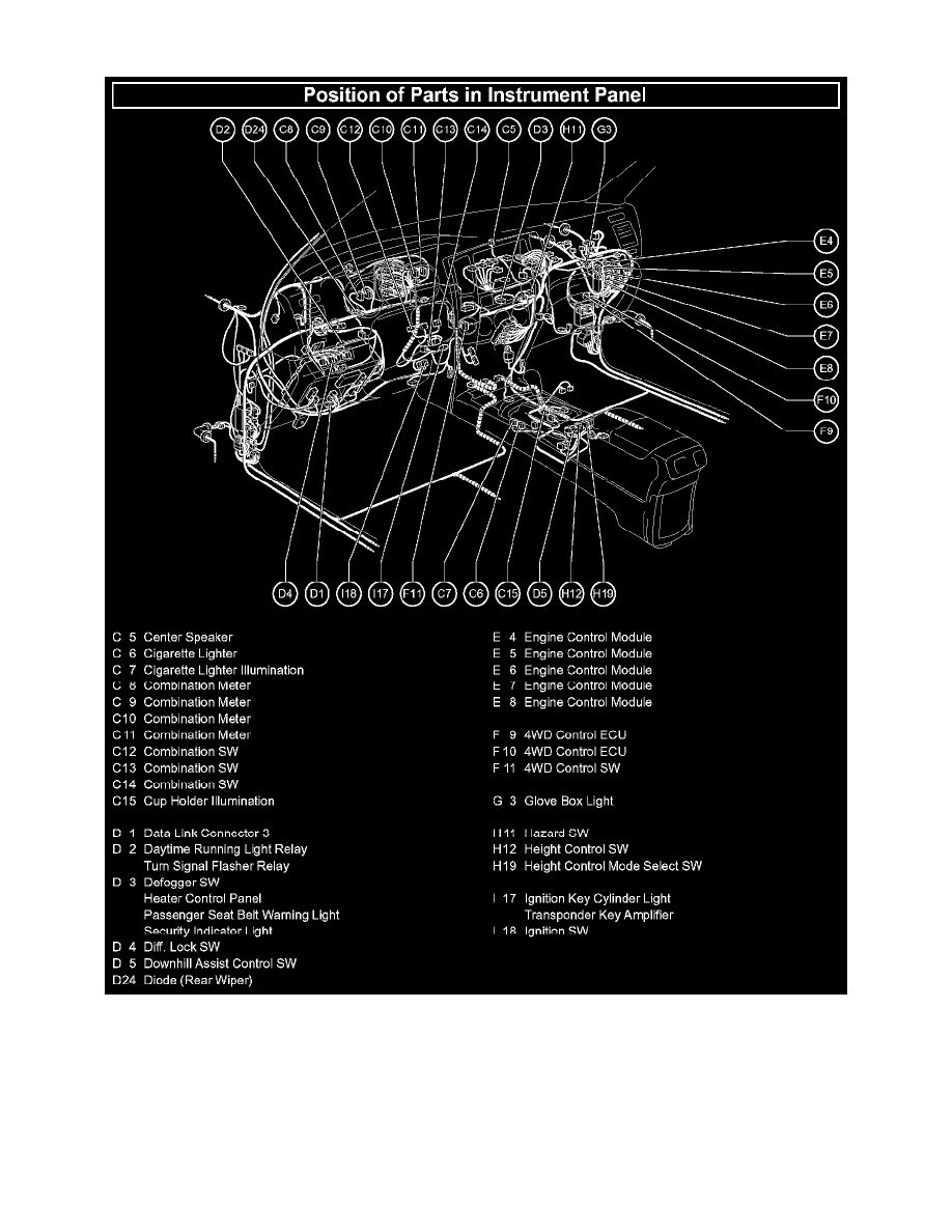 Toyota Manuals > 4 Runner 4WD V64.0L (1GRFE) (2006