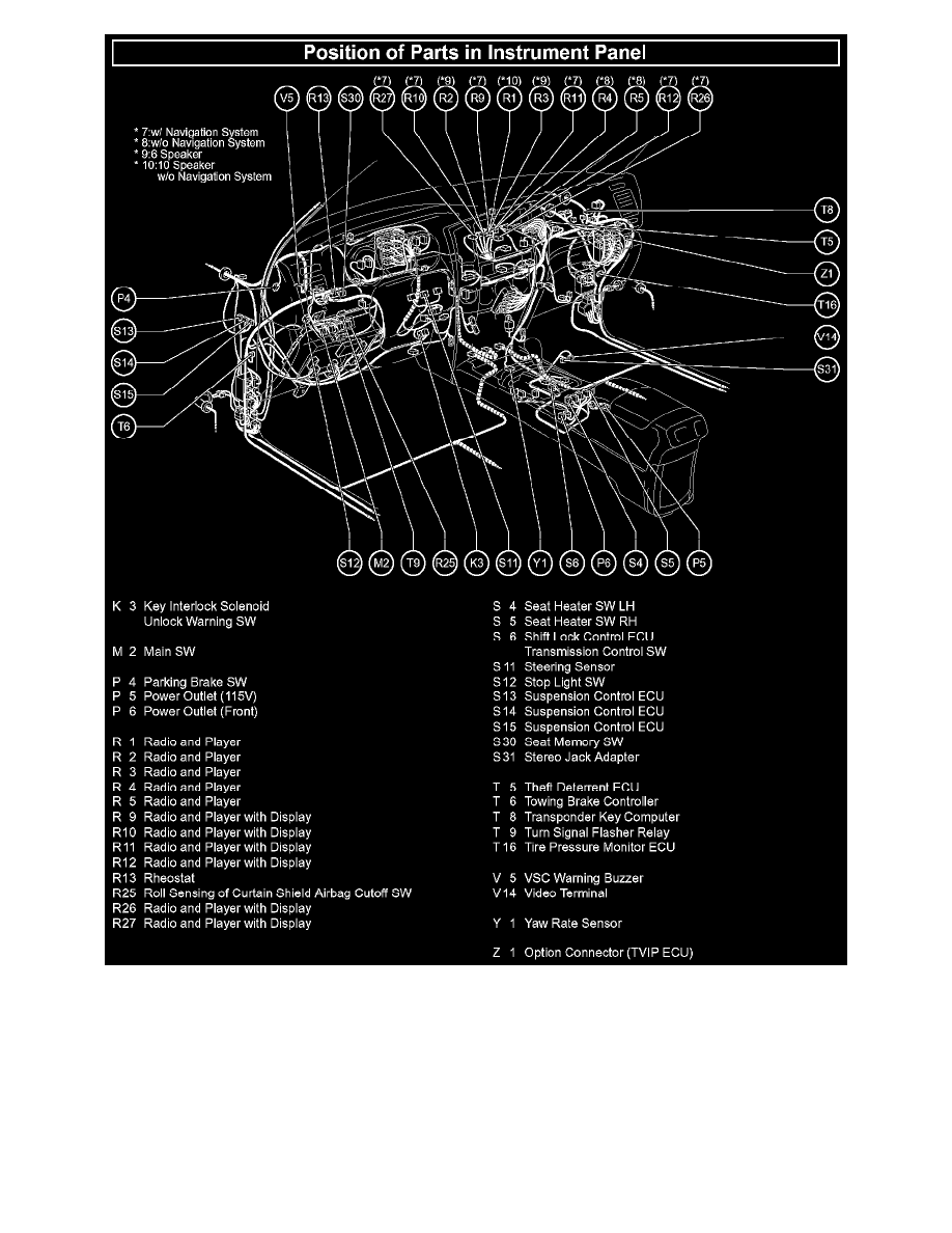 Toyota Manuals > 4 Runner 4WD V64.0L (1GRFE) (2006