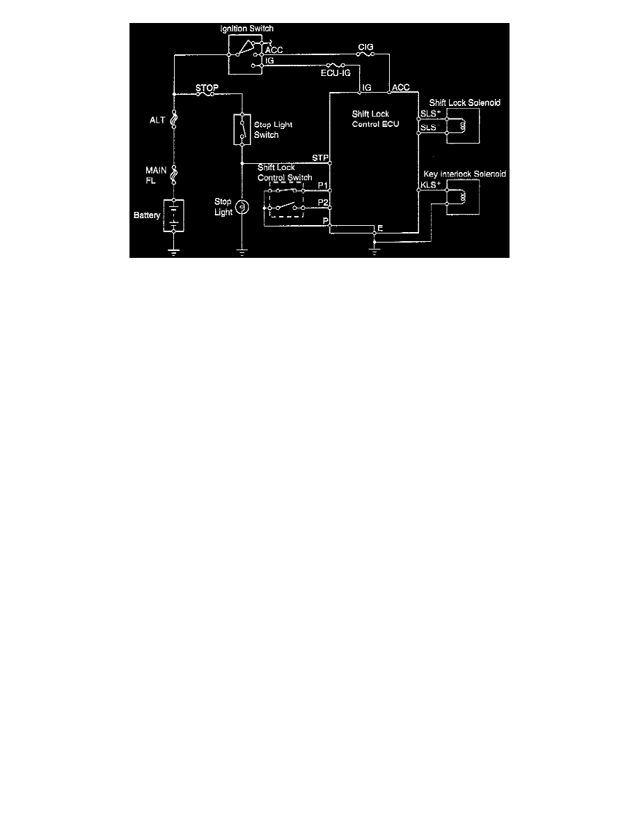Toyota Service and Repair Manuals > 4 Runner SR5 2WD V63.4L