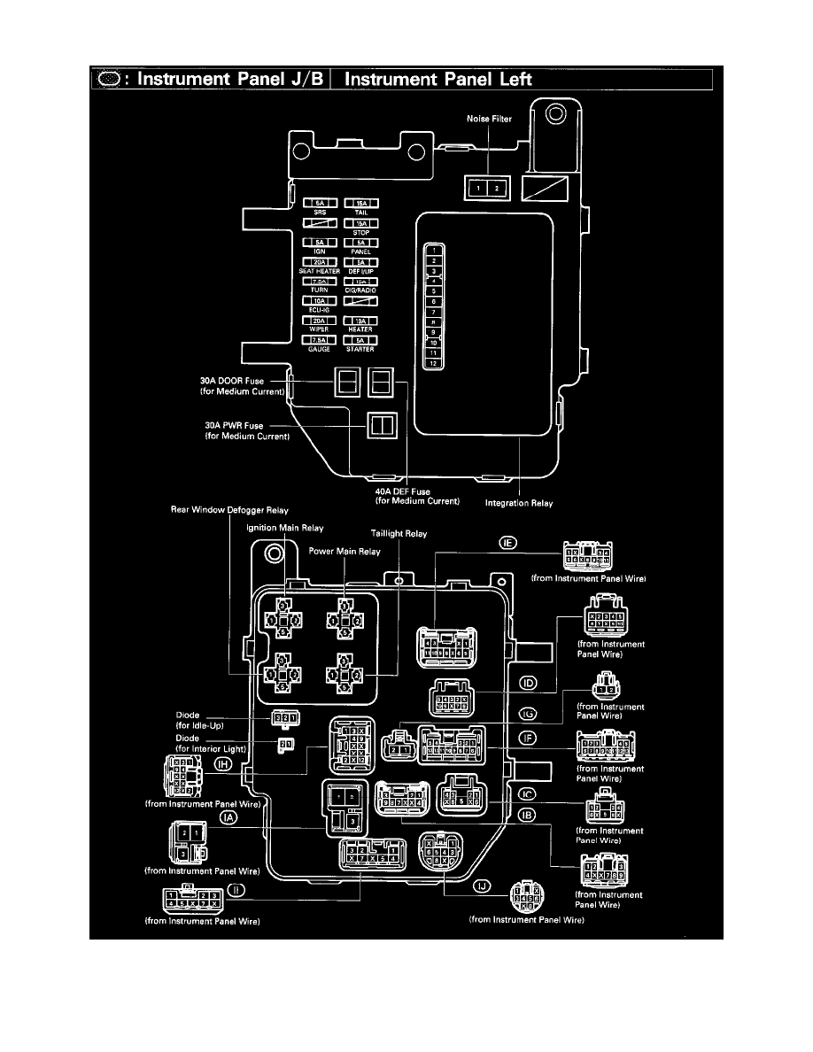 Toyota Service and Repair Manuals > Avalon V63.0L (1MZFE