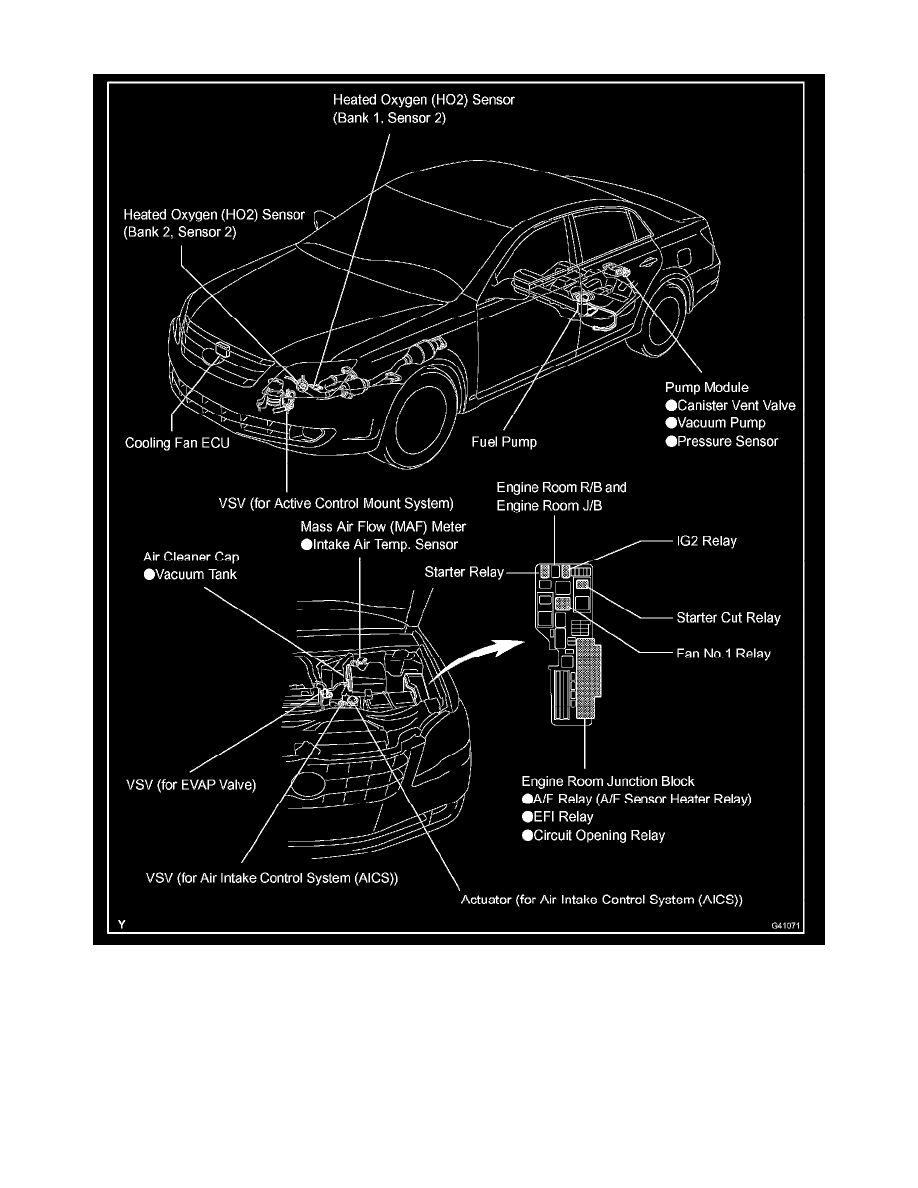 Toyota Service and Repair Manuals > Avalon V63.5L (2GRFE