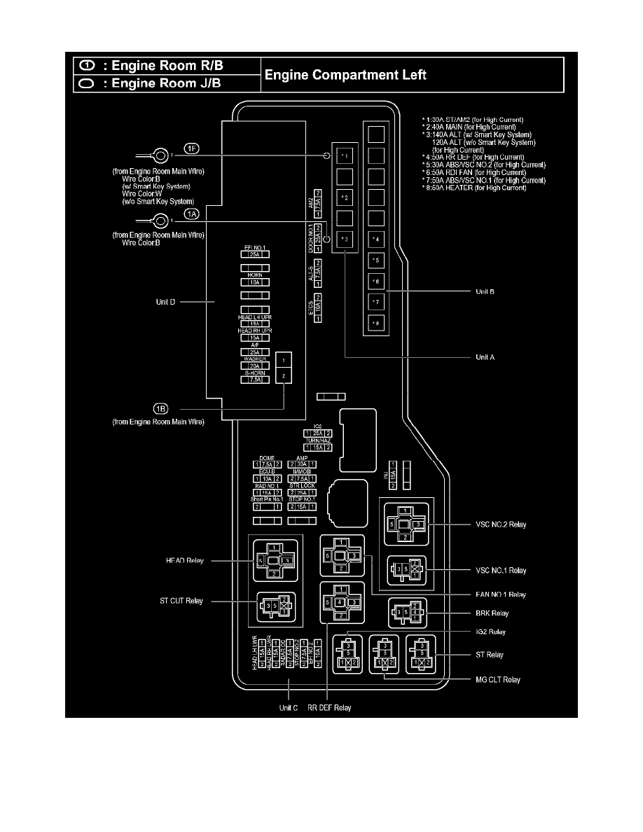 Toyota Service and Repair Manuals > Avalon V63.5L (2GRFE) (2006) > Relays and Modules