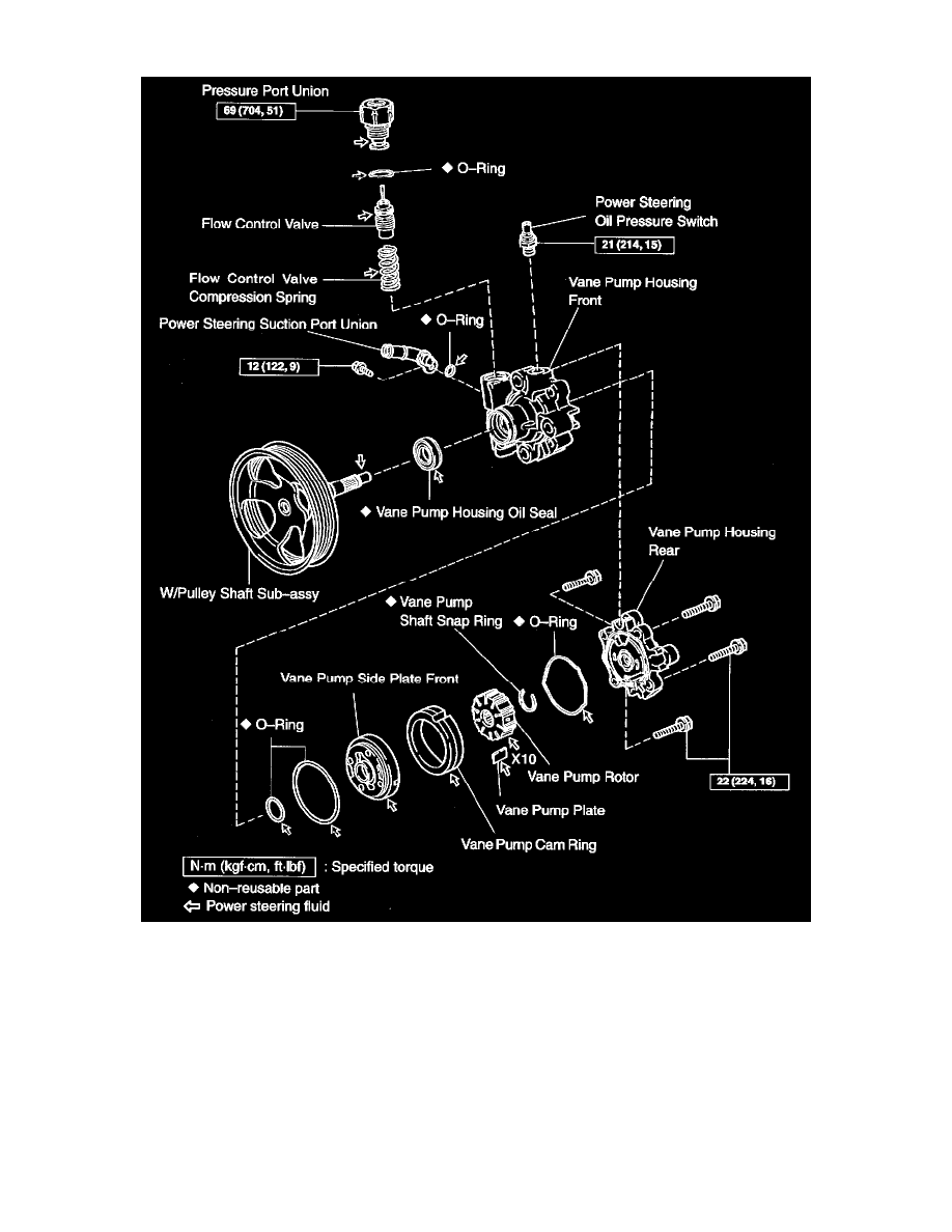 Steering and Suspension > Steering > Power Steering > Power Steering Pump >  Component Information > Service and Repair