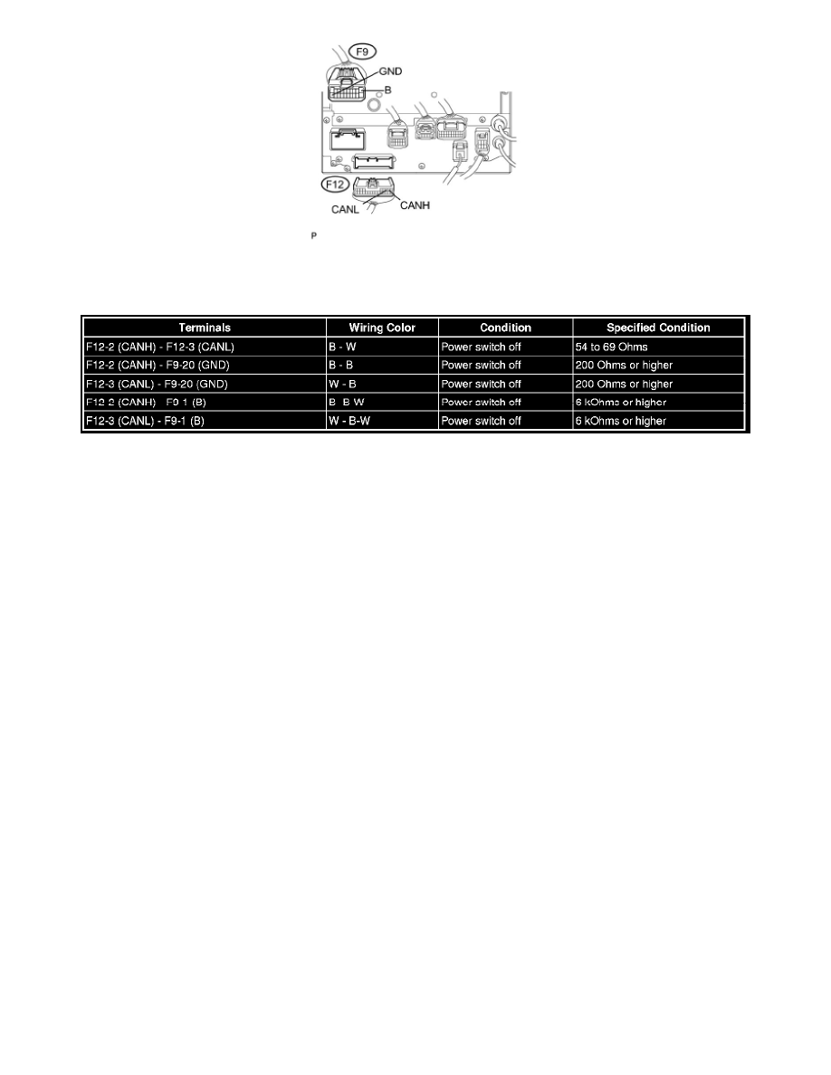 Toyota Workshop Service and Repair Manuals > Camry L4-2.4L (2AZ-FXE ...