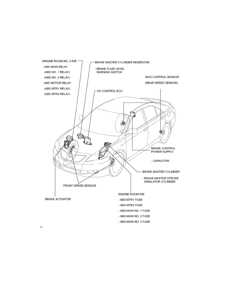 Toyota Service and Repair Manuals > Camry L42.4L (2AZFXE