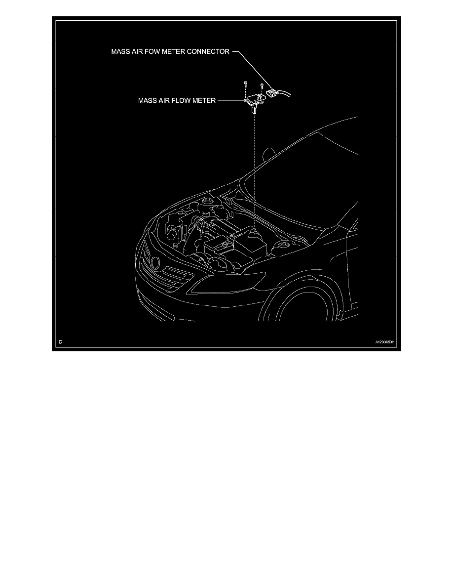 Toyota Service and Repair Manuals > Camry L42.4L (2AZFXE