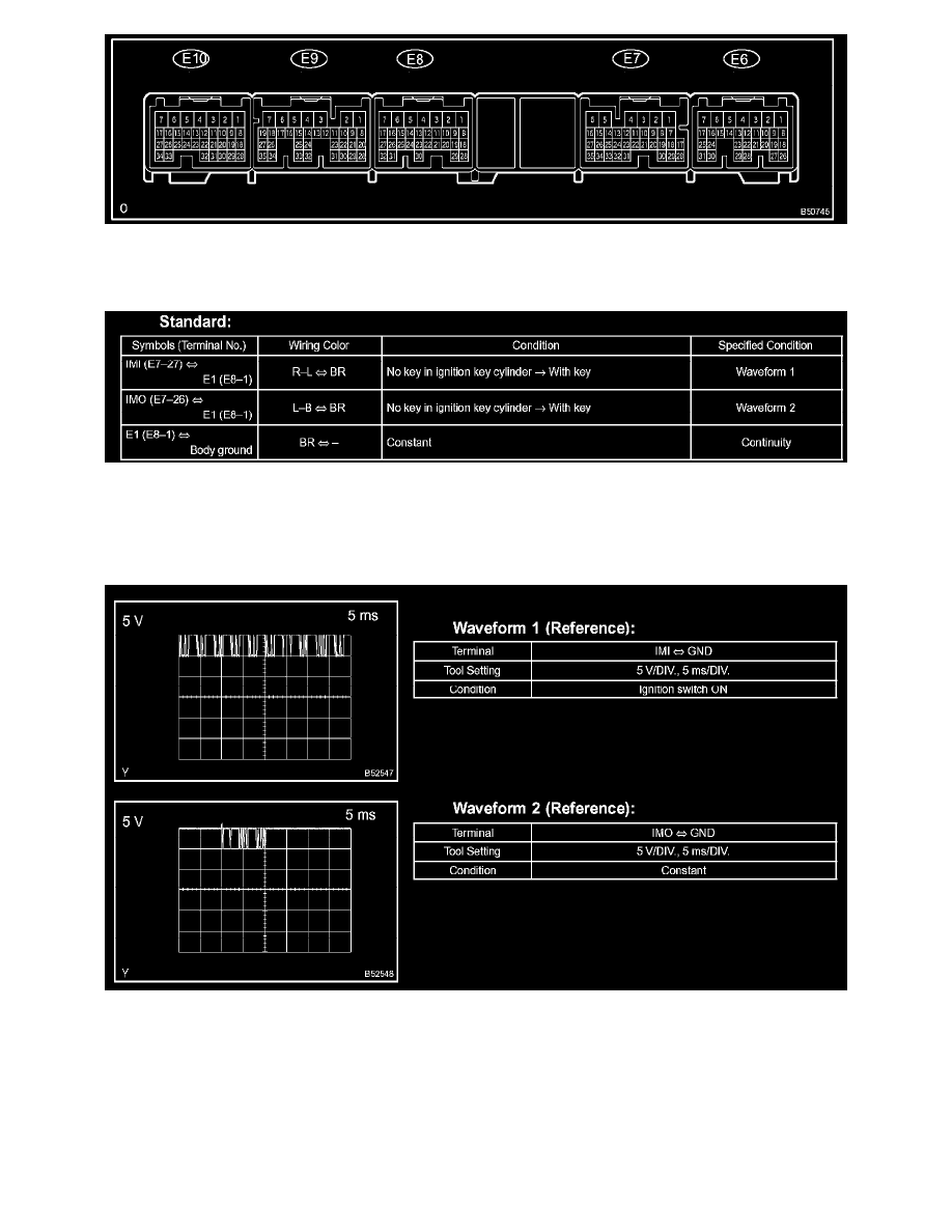 Toyota Workshop Service and Repair Manuals > Camry V6-3.0L (1MZ-FE ...