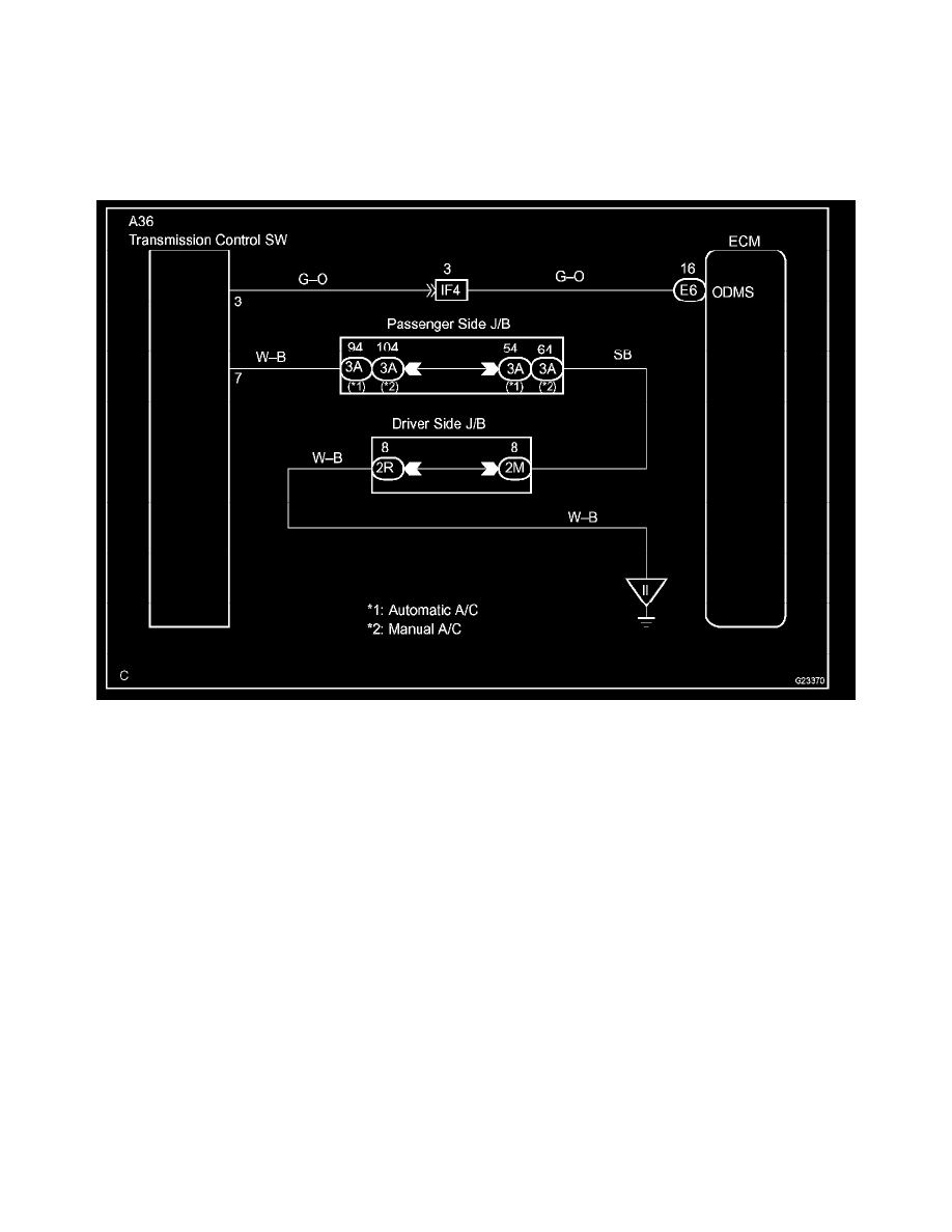 Toyota Workshop Service and Repair Manuals > Camry V6-3.0L (1MZ-FE ...